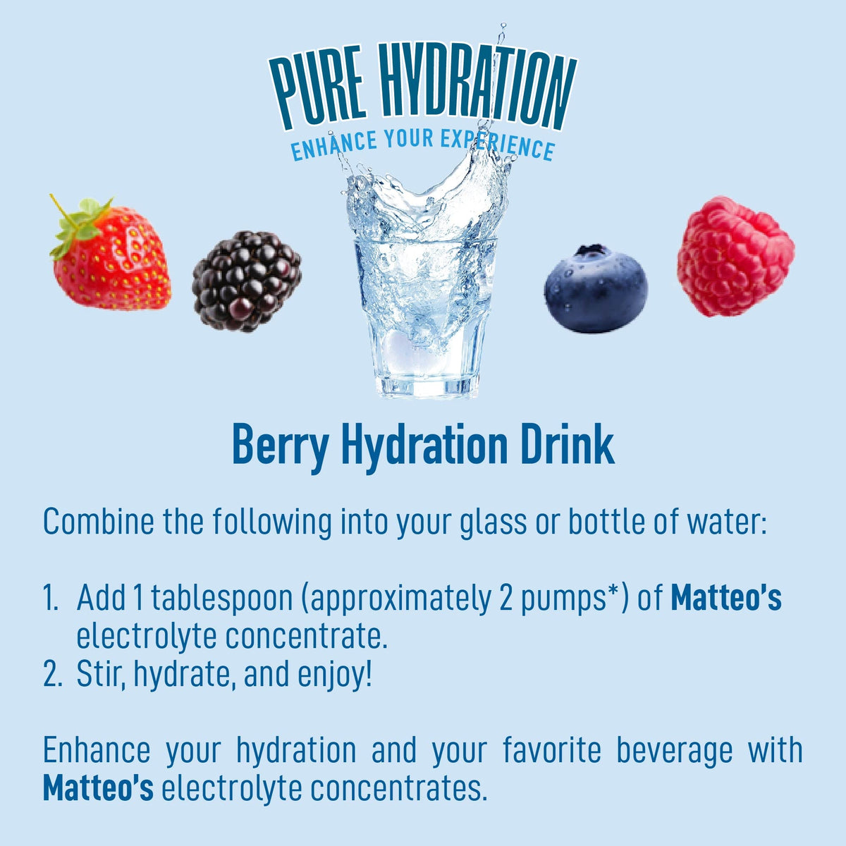 Matteo's Sugar-Free Hydration Concentrate - Berry  (1 case/6 bottles)