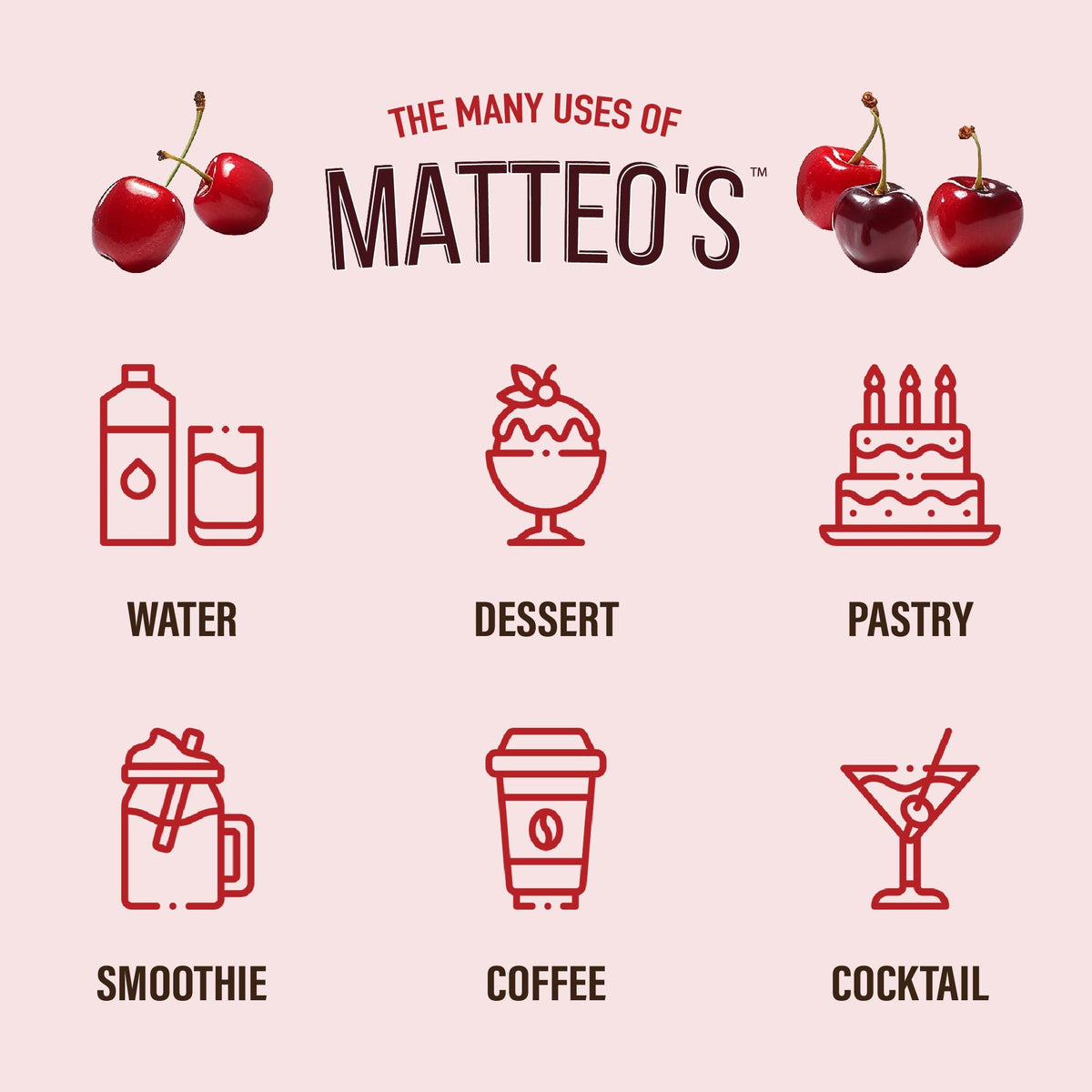 Sugar Free Mix - Cherry (1 case/6 bottles)