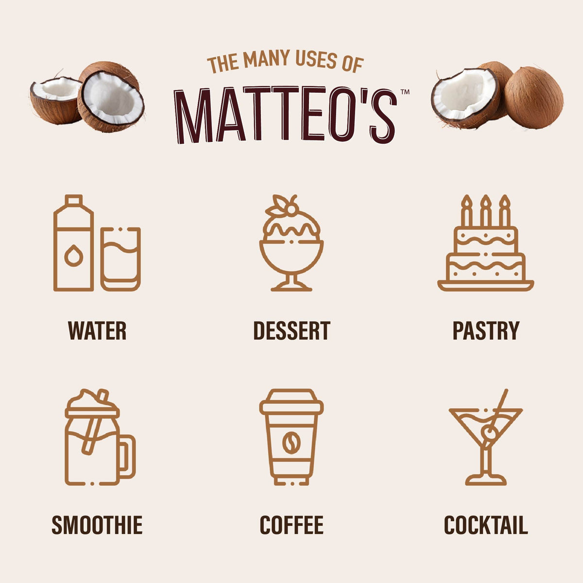 Sugar Free Mix - Coconut (1 case/6 bottles)