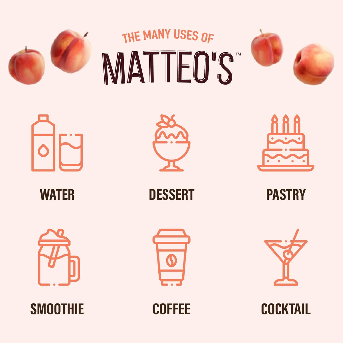 Sugar Free Mix - Peach (1 case/6 bottles)