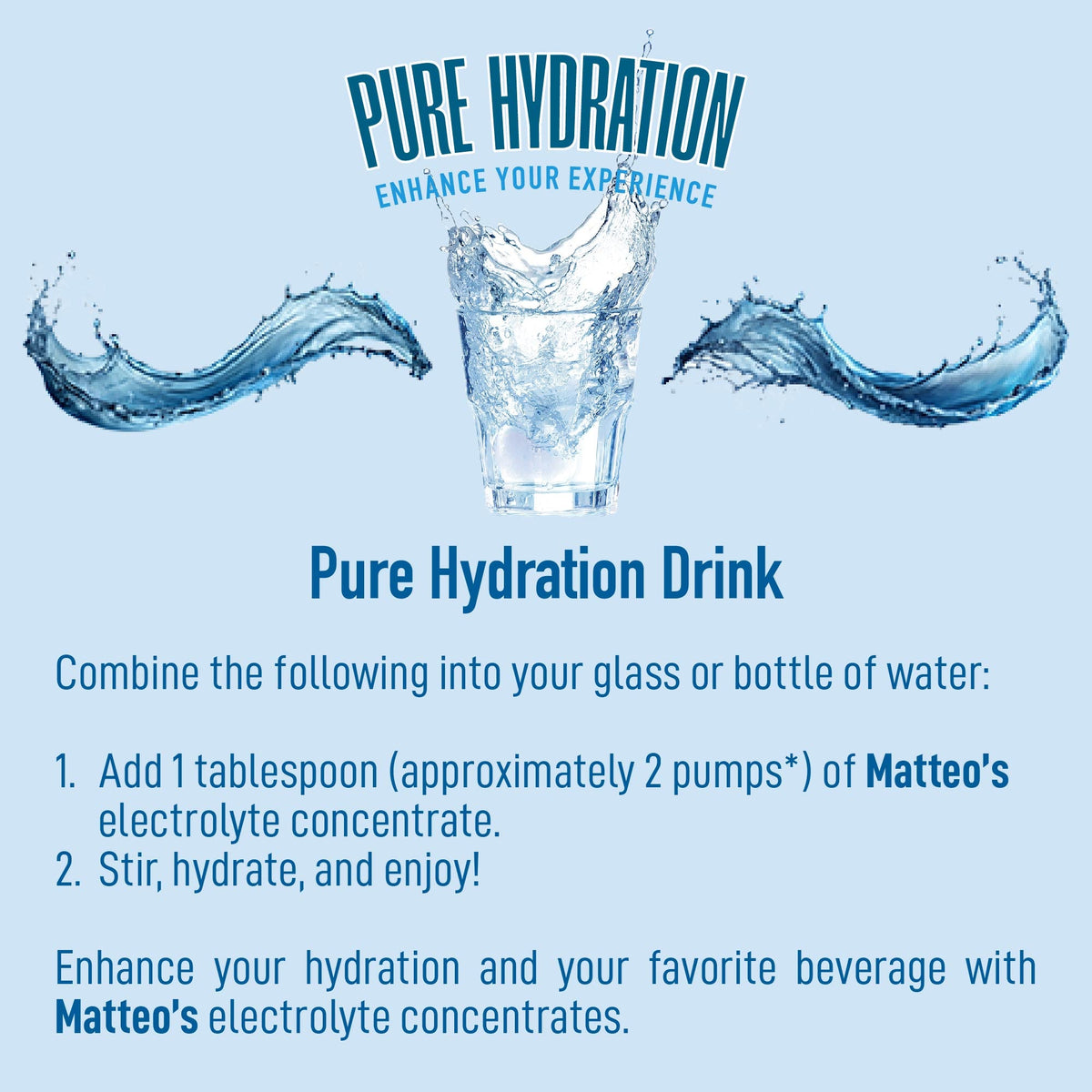 Matteo's Sugar-Free Hydration Concentrate - Pure  (1 case/6 bottles)