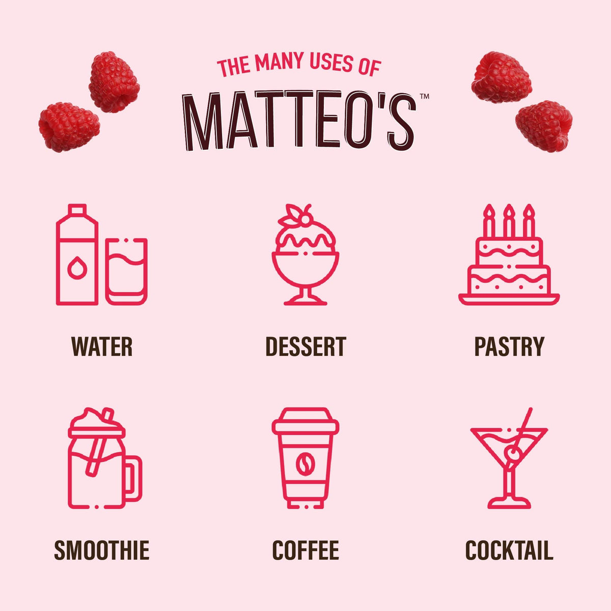 Sugar Free Mix - Raspberry (1 case/6 bottles)