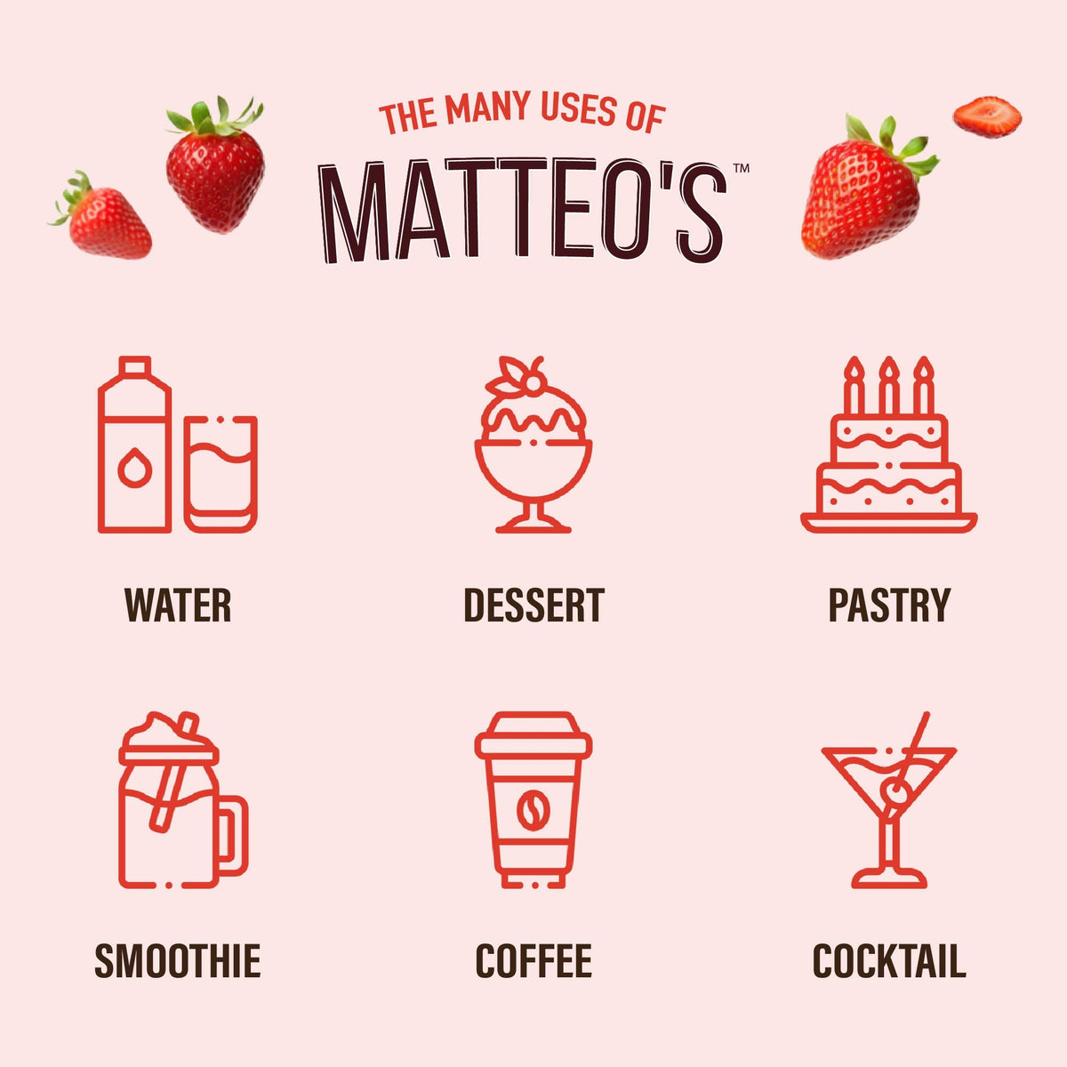 Sugar Free Mix - Strawberry (1 case/6 bottles)