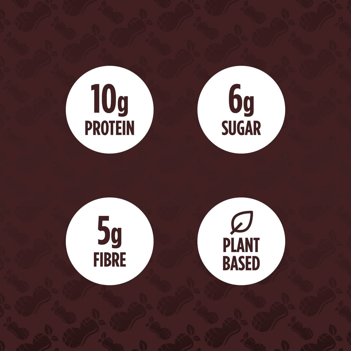 PB&Me Peanut Butter Bar Case – PB&J