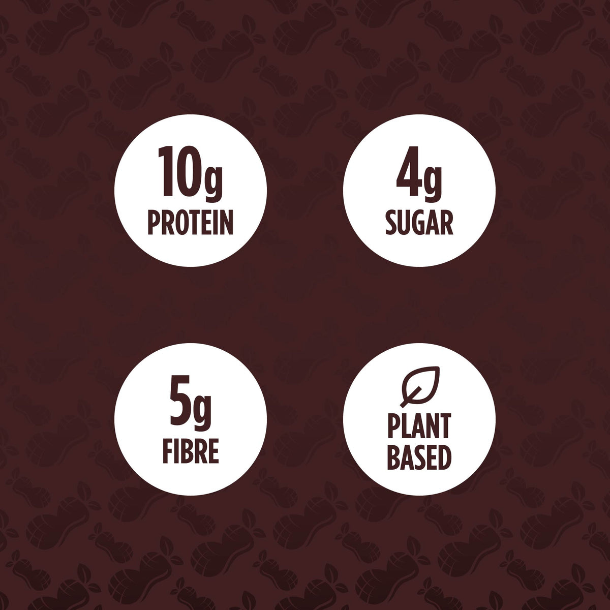 PB&Me Peanut Butter Bar Case – Pure Peanut