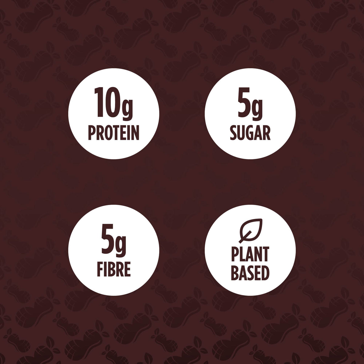 PB&Me Peanut Butter Bar Case – Pretzel