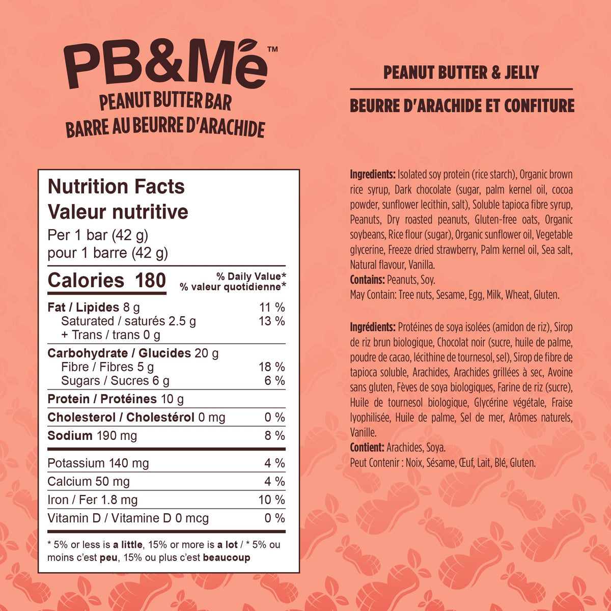 PB&Me Peanut Butter Bar Case – PB&J
