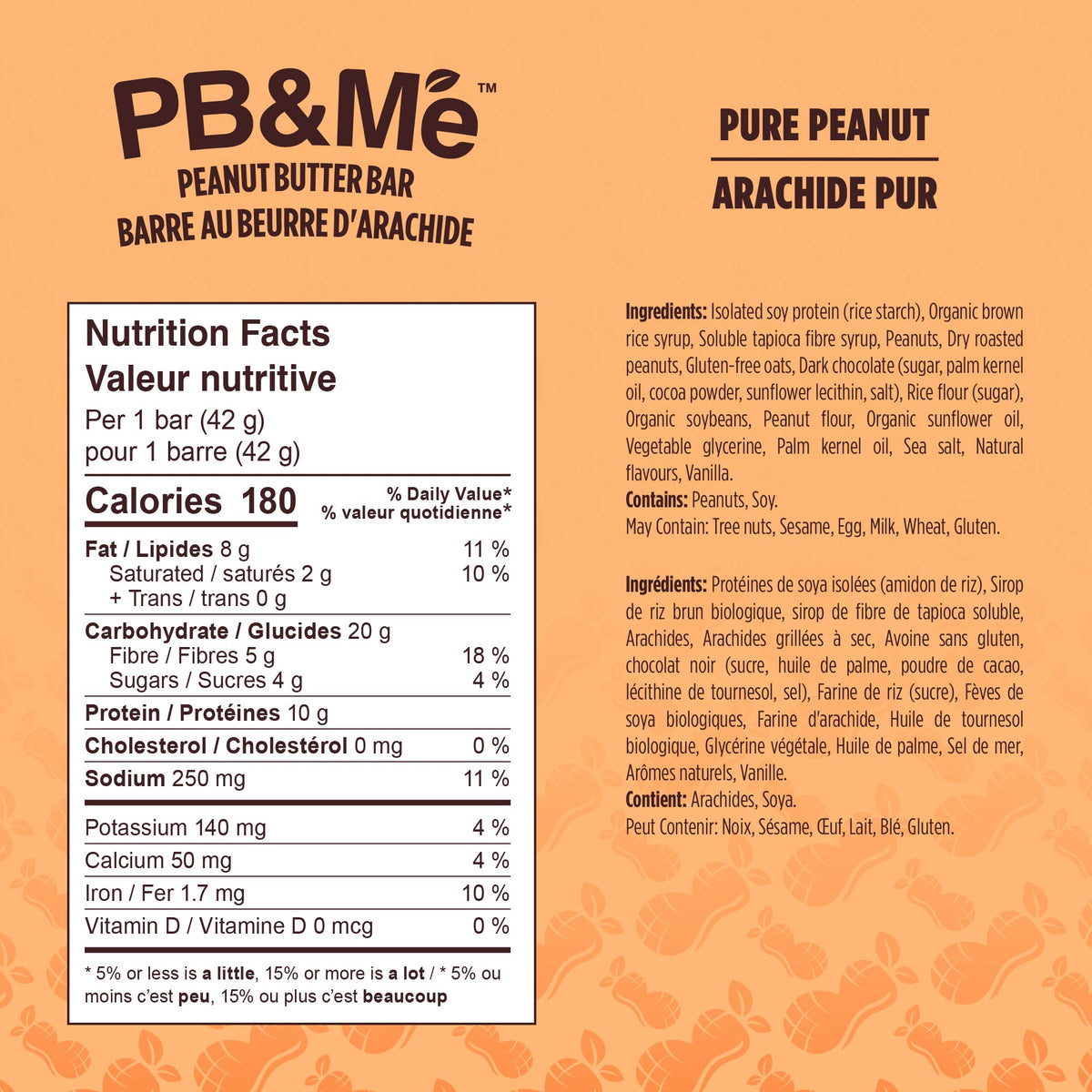 PB&Me Peanut Butter Bar Case – Pure Peanut
