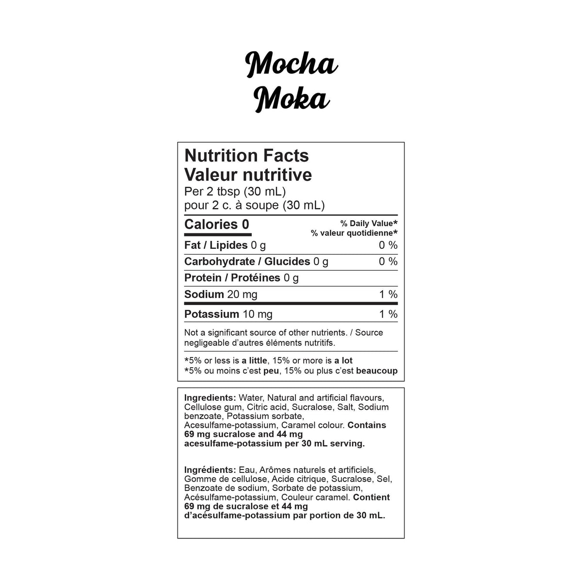 Sugar Free Coffee Syrup - Mocha (1 case/6 bottles)