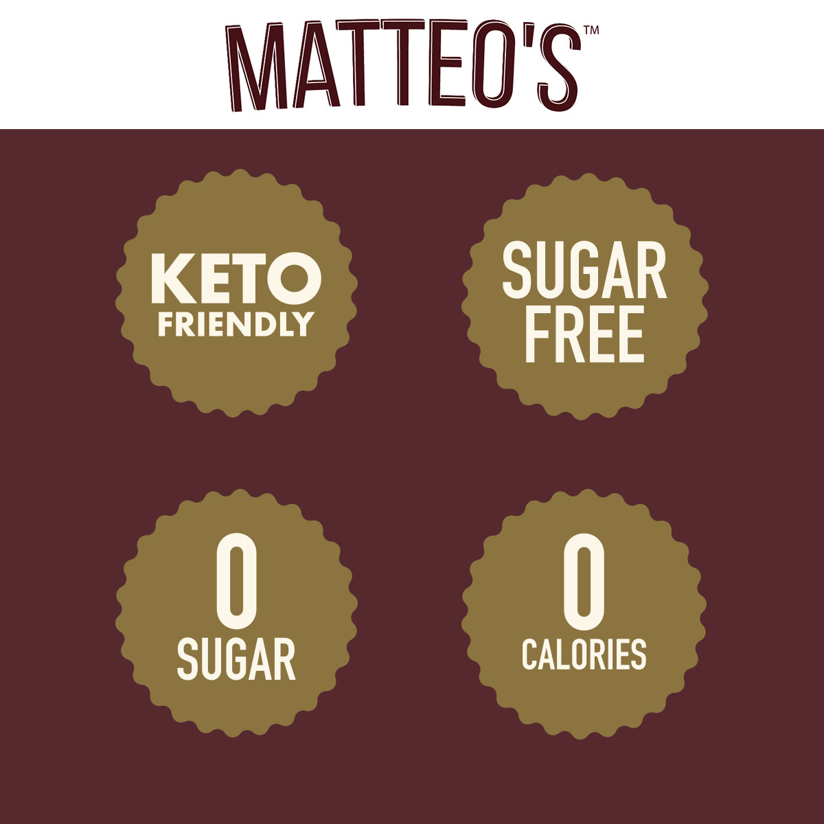 Matteo's Sugar Free Coffee Syrup, Peppermint (1 case/6 bottles)