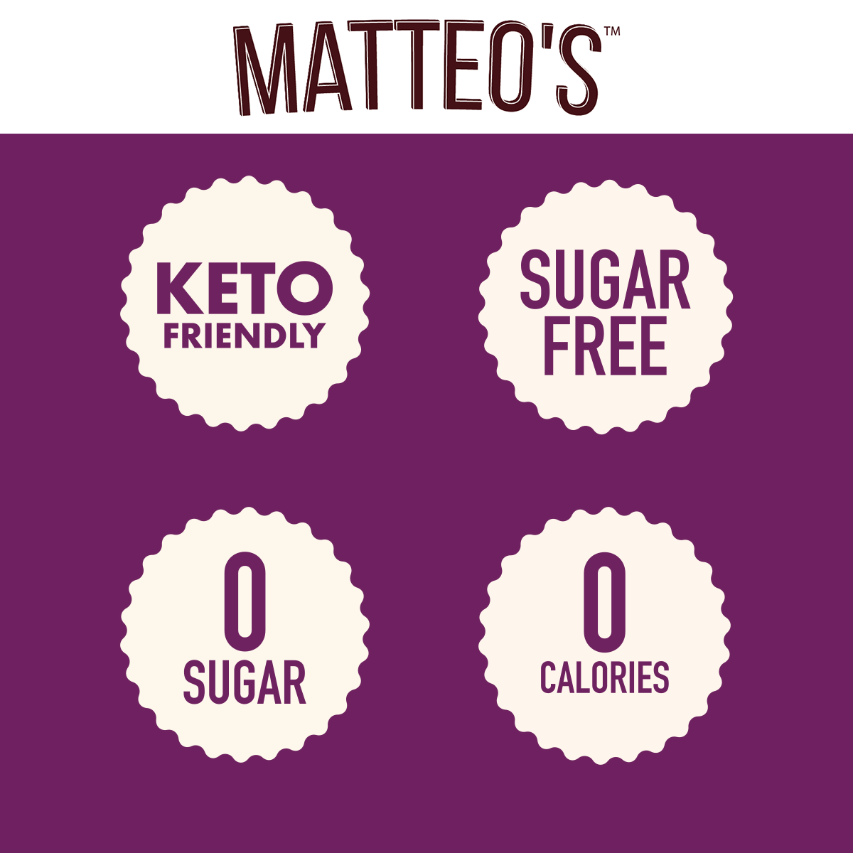 Matteo's Sugar Free Cocktail Mixes - Pomegranate Margarita (1 case/6 bottles)